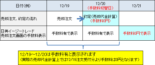 p萔̐}